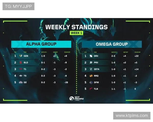 广州乒乓球队以65分领跑欧锦赛积分榜展现强劲实力